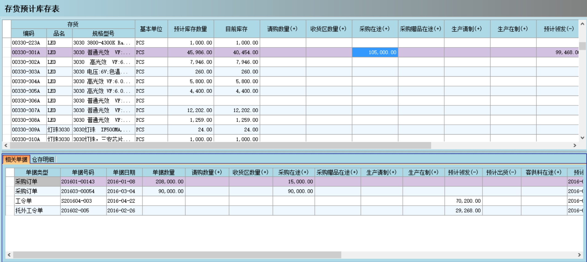 开云足球是否能帮助企业实现零库存?