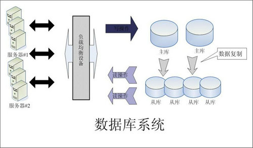 怎样的开云足球可以提升企业的创新力与竞争力?