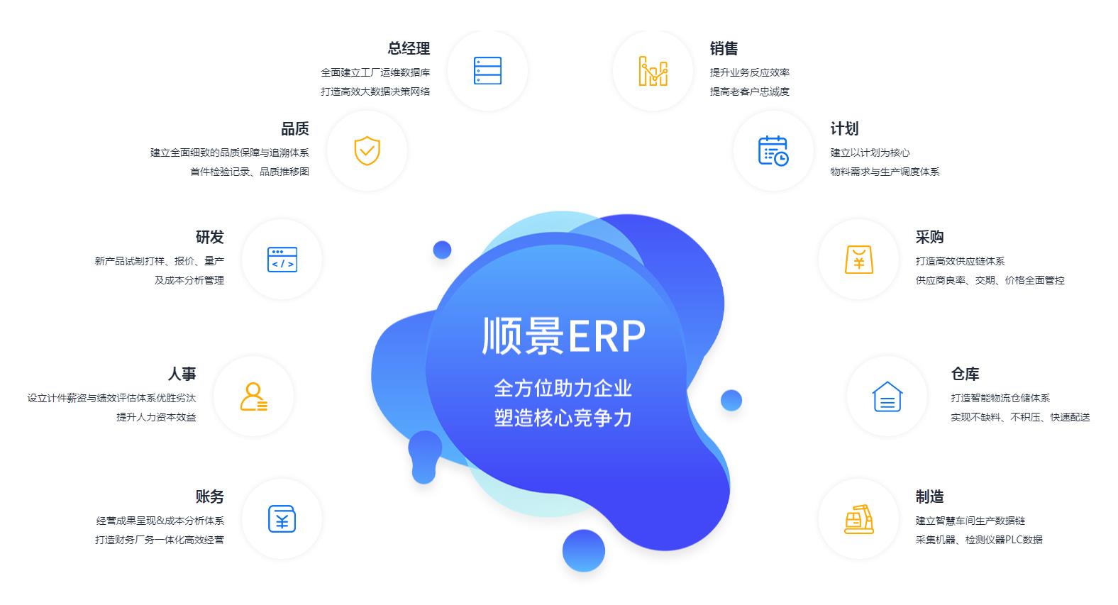 怎么让开云足球数据变得更安全?