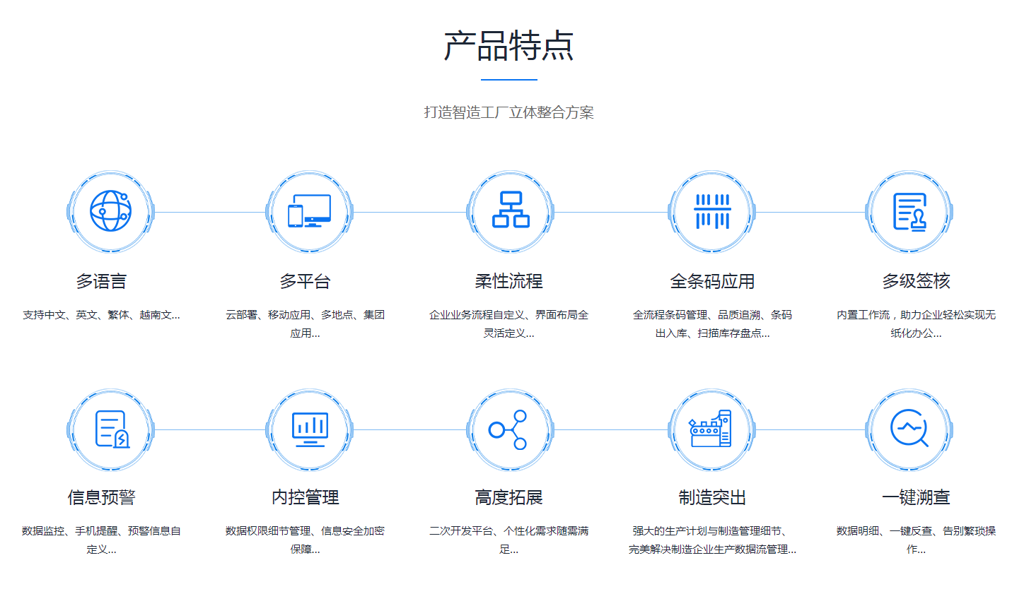 如何缩短开云足球的实施周期?