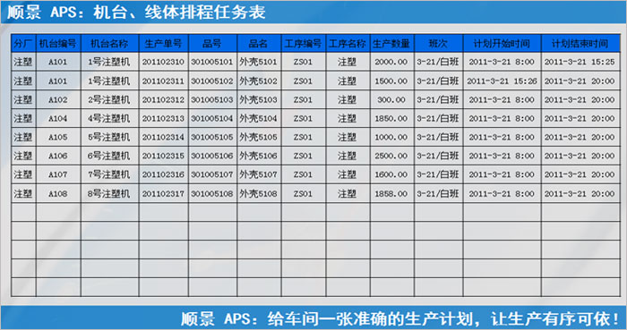 开云足球执行的过程中会遇到什么问题?